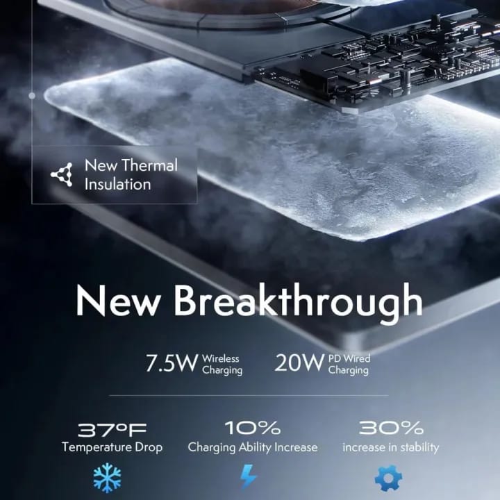 5000mAH Magnetic Wireless Power Bank