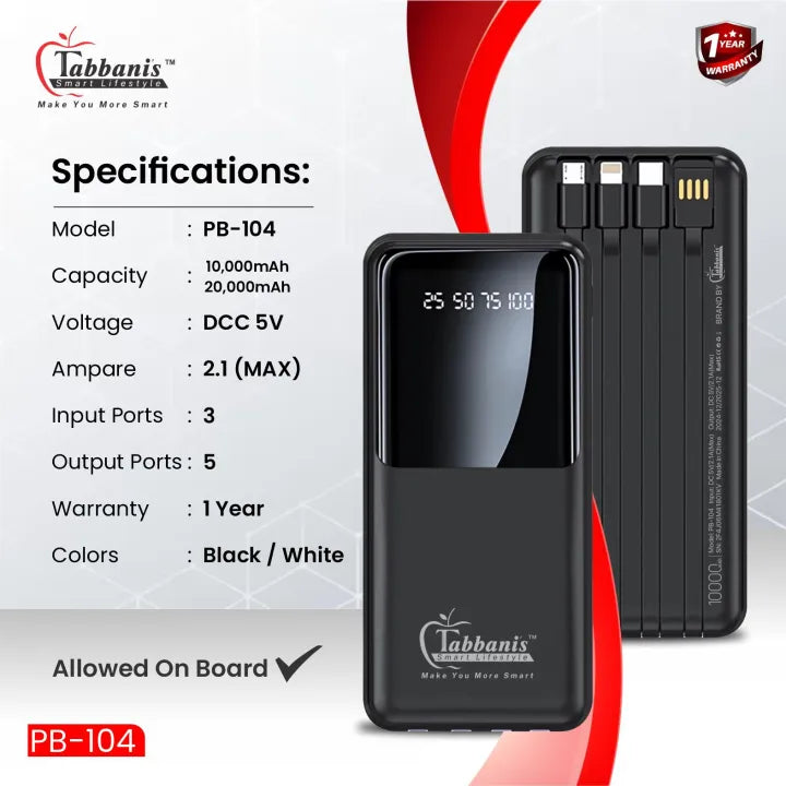 20,000 mAH Faster Charging Power Bank
