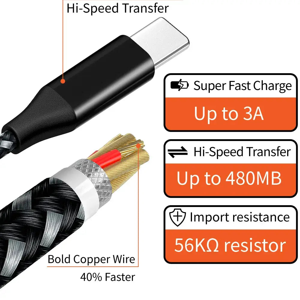 USB-A to USB-C Fast Charging Cable