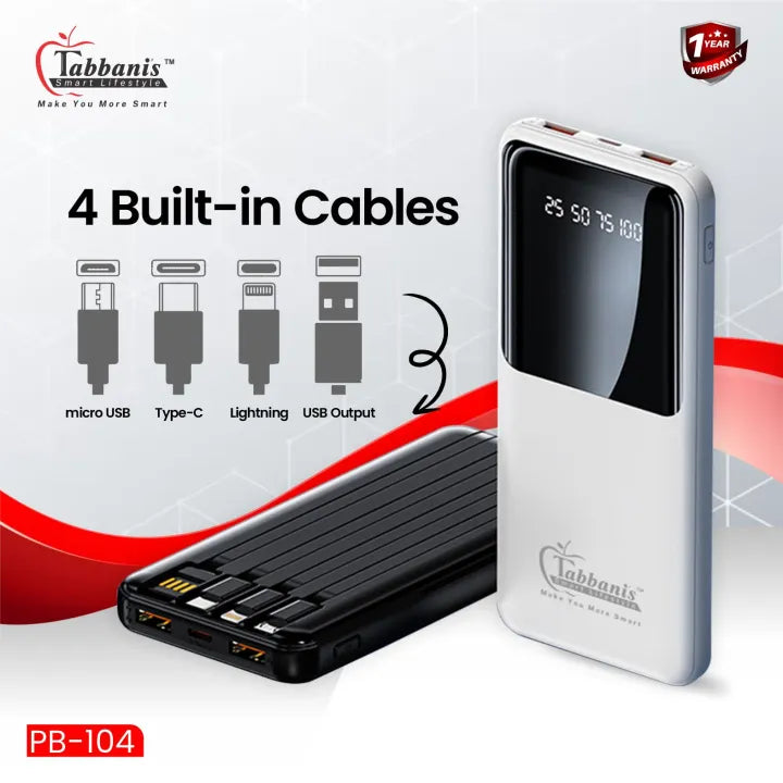20,000 mAH Faster Charging Power Bank