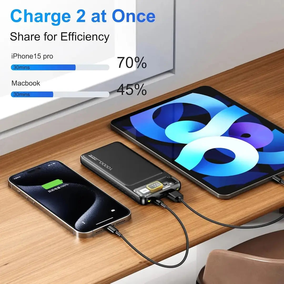 10,000Mah Fast Charging Power Bank