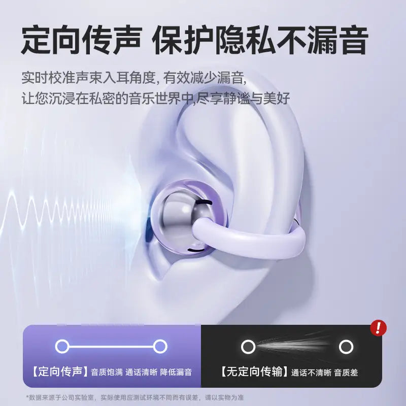 ENC Noise Cancelling Wireless Bluetooth Earbuds
