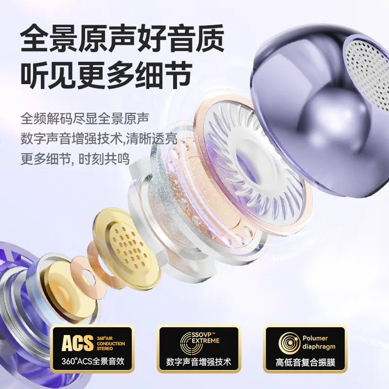 ENC Noise Cancelling Wireless Bluetooth Earbuds
